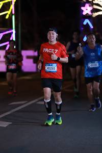 BIB: 40265, 7354, 43331
                            <button type="button" onclick="openModal(20307778)" class="btn btn-primary btn-sm float-right btn-popup" data-toggle="modal" data-target=".modal-high-quality">
                        <i class="fas fa-shopping-cart"></i> Add to Cart
                    </button>
                                            <button type="button" onclick="isThisMe(20307778, true)" class="btn btn-success btn-sm float-right btn-popup btn-isme hidden" data-toggle="tooltip" data-placement="bottom" title="นี่คือรูปของคุณใช่ไหม คลิกที่นี่เพื่อเอาเข้าอัลบั้ม">
                        <i class="fas fa-plus"></i> Add to album
                    </button>
                    <button type="button" onclick="isThisMe(20307778, false)" class="btn btn-warning btn-sm float-right btn-popup btn-isnotme hidden">
                        <i class="fas fa-ban"></i> Remove from album
                    </button>